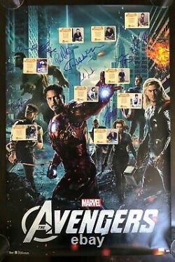 Affiche Signée Avengers Cast. Hemsworth, Evans, Lee, Ruffalo, Renner, Hiddleston